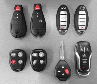 Group Your Keys
